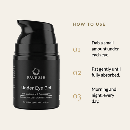 Under Eye Gel Cream for Men with Niacinamide & Pro-Retinol
