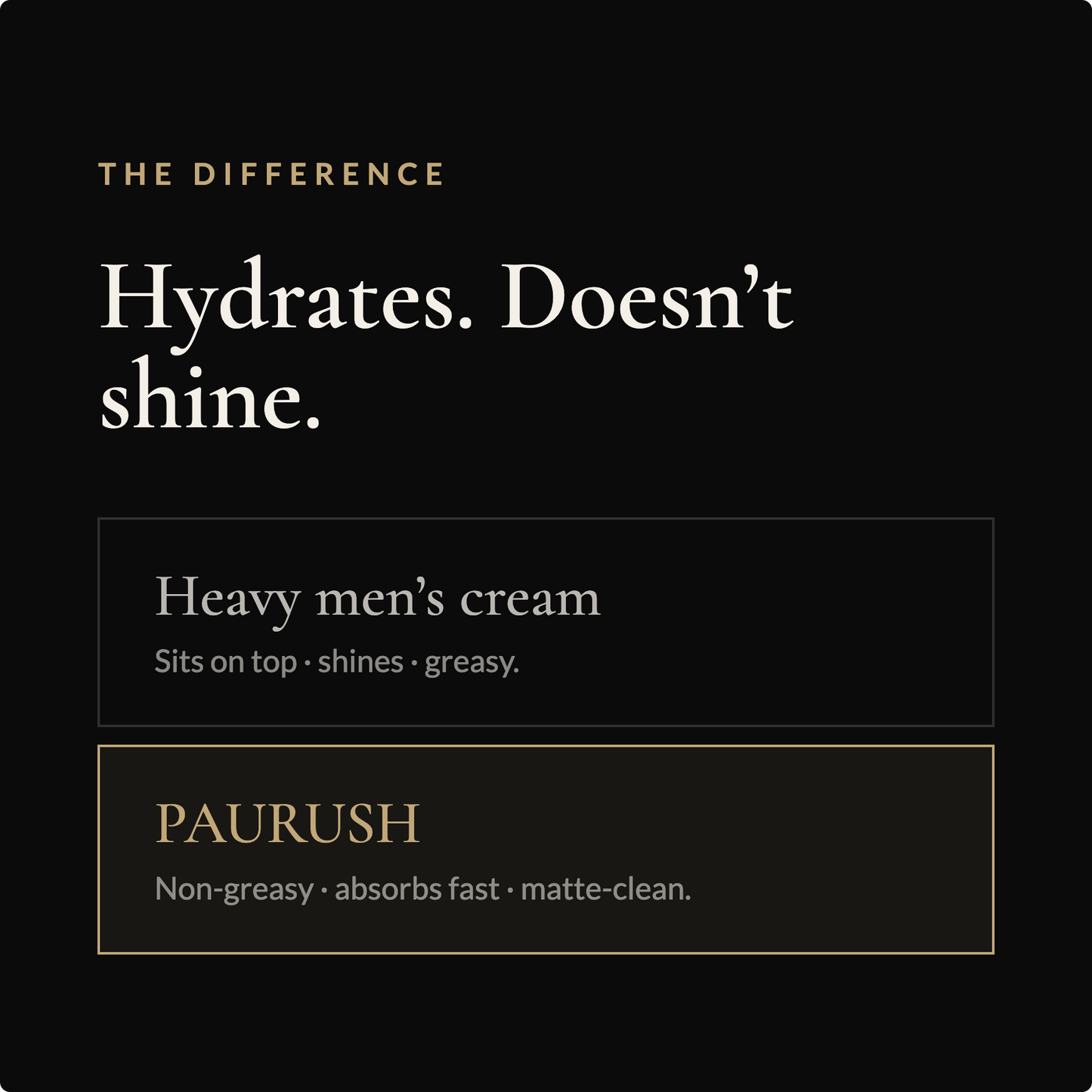 Face Moisturizer Cream with Aloe & Cucumber for Men